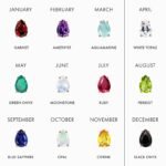 Peridot Necklace Sway - August Birthstone - Image 16