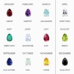 Peridot Necklace Sway - August Birthstone - Image 14