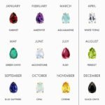 Peridot Necklace Sway - August Birthstone - Image 15