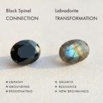 Black Obsidian Labradorite Earrings - Orion - Image 7