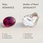 Mother of Pearl Ruby Ring - Serpent - Image 7